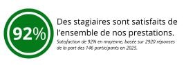 Taux de satisfaction des stagiaires A3F